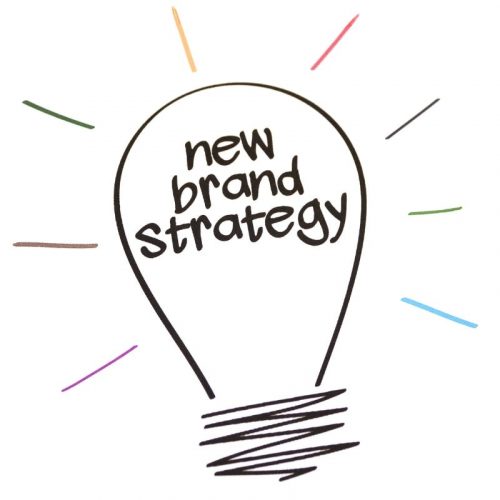 One-Page Brand Strategy