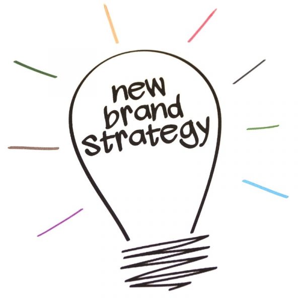 One-Page Brand Strategy